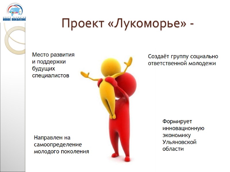 Проект «Лукоморье» - Направлен на самоопределение молодого поколения Формирует инновационную экономику Ульяновской области Создаёт